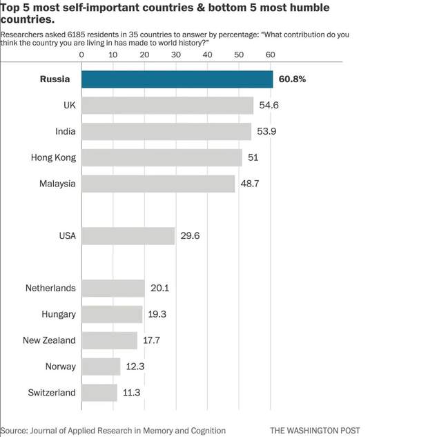 ÐÑÐ¾ÑÐ² ÐºÐ¾Ð»ÐµÐºÑÐ¸Ð²Ð½Ð¾Ð³Ð¾ Ð½Ð°ÑÑÐ¸ÑÐ¸Ð·Ð¼Ñ Ñ ÐºÑÐ°ÑÐ½Ð°Ñ ÑÐ²ÑÑÑ
