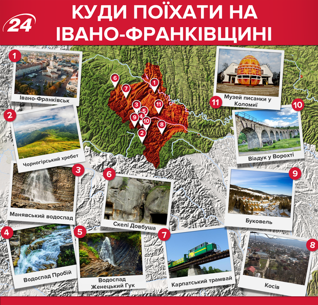 Івано-Франківська область: які місця варто відвідати