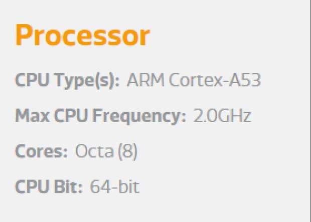 Заявлені характеристики процесора Helio P22 