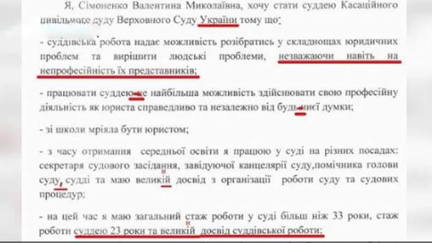 сімоненко уривок з листа