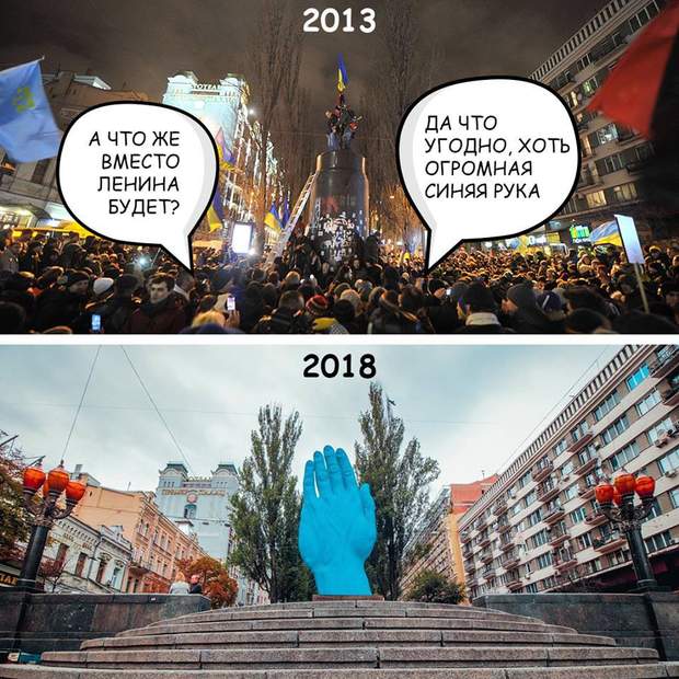 синя рука Київ