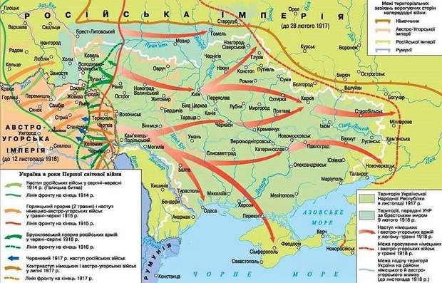 Реферат: Волинь у першій Світовій війні