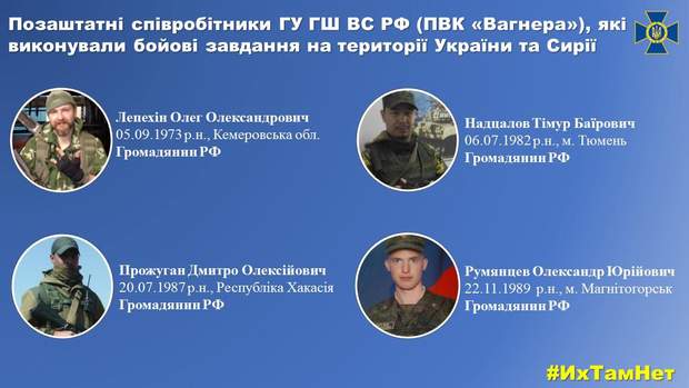 СБУ Вагнер Бойовики