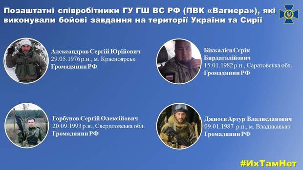 СБУ Вагнер Бойовики