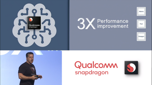    Qualcomm Snapdragon 855 