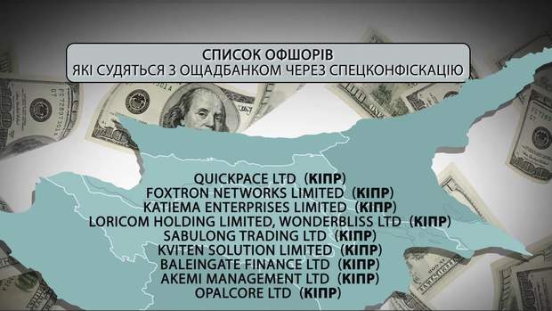 офшори януковича