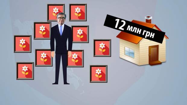 Статки Сергія Тарути за неповний 2018 рік