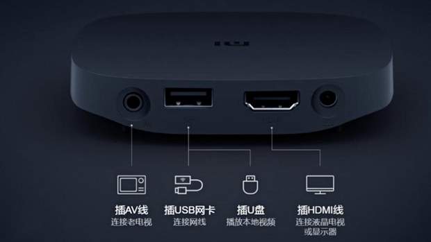   Xiaomi Mi Box 4 SE 