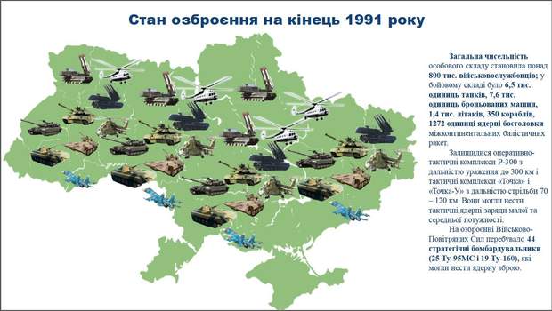  Armed Forces, Army, Weapons, Weapons, GPU Lutsenko 