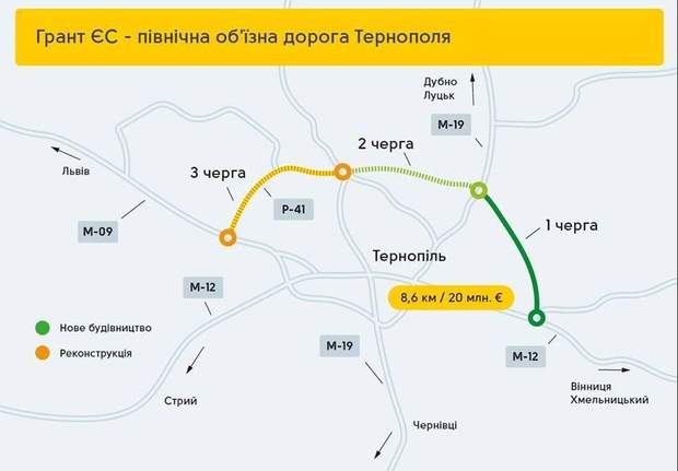 План Північної об'їзної дороги Тернополя