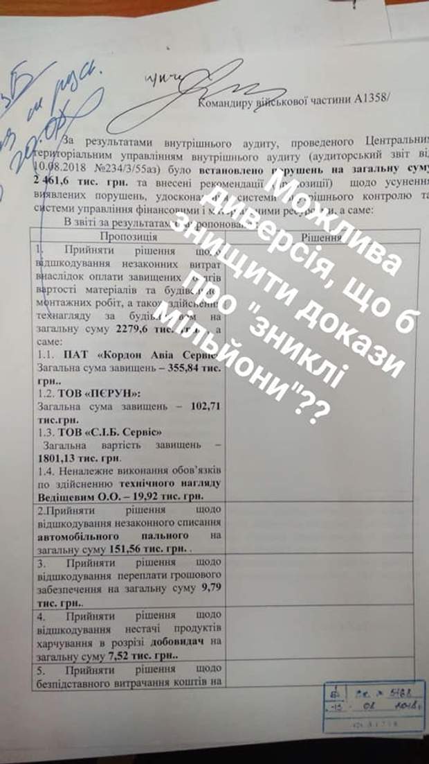 Ð¦Ð²ÑÑÐ¾ÑÐ°. Ð¥Ð¼ÐµÐ»ÑÐ½Ð¸ÑÑÐ¸Ð½Ð°, ÐÐ²Ð°Ð½ÑÐ², ÑÐµÐºÑ-ÑÐºÐ°Ð½Ð´Ð°Ð», ÑÐ¾Ð·ÐºÑÐ°Ð´Ð°Ð½Ð½Ñ ÐºÐ¾ÑÑÑÐ² 