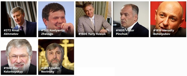 список forbes найбагатші українці