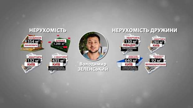 декларація зеленського