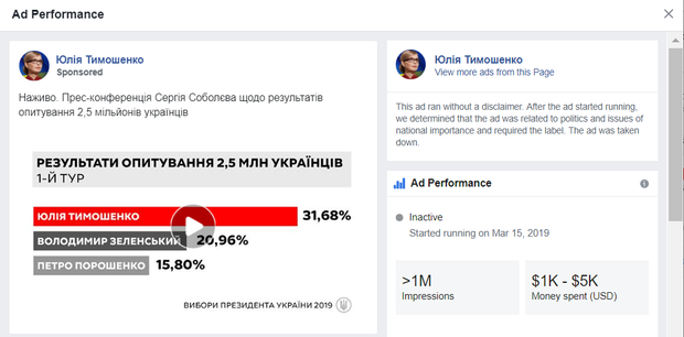 реклама тимошенко у соціальних мережах гроші 