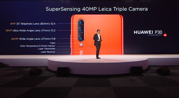 Huawei P30 та P30 Pro