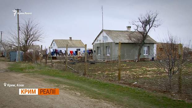 анексія криму
