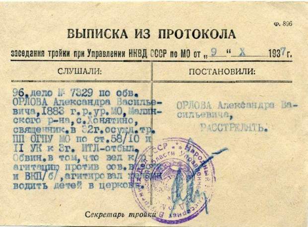 протокол про розстріл репресії СРСР 1937-38 роки
