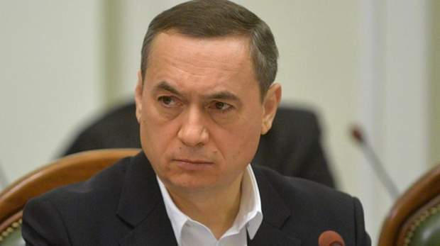 микола мартиненко