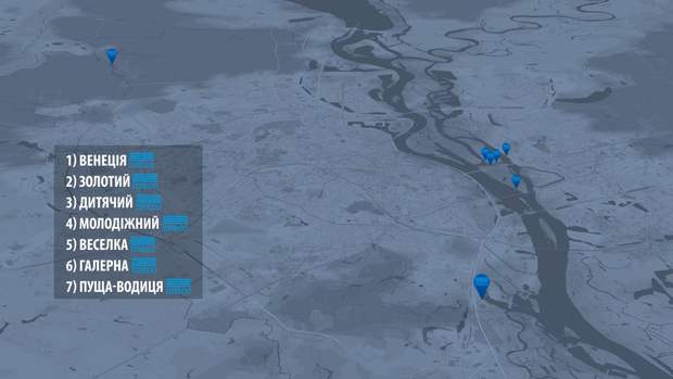 безпечні пляжі києва