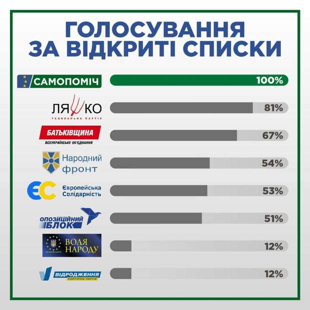 Новый Избирательный Закон Год Новый Избирательный Закон Год