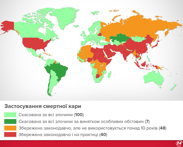 В каких странах смертная. Смертна Кара в Україні. Смертная казнь в США статистика по годам 2020. Карта где запрещена казнь. В каких странах разрешено убивать.