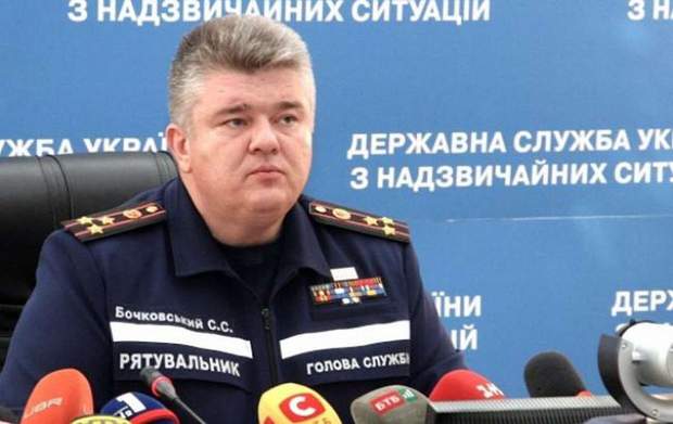 Сергій Бочковський