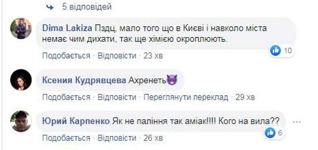 користувачі соцмереж