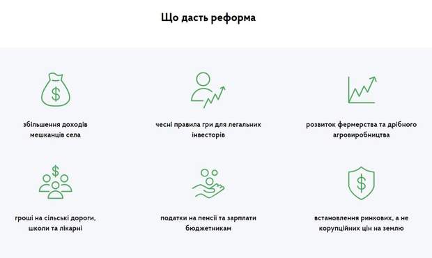Сайт щодо земельної реформи