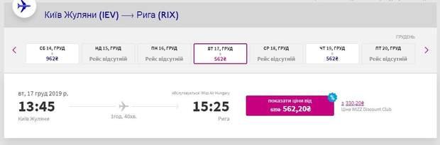 Wizz Air подорожі знижки Рига Київ авіакомпанія лоукост