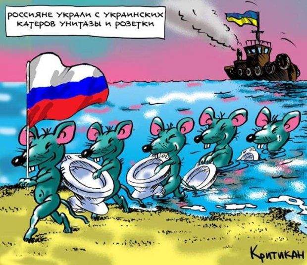 Унітази