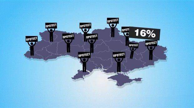 Протести Протести