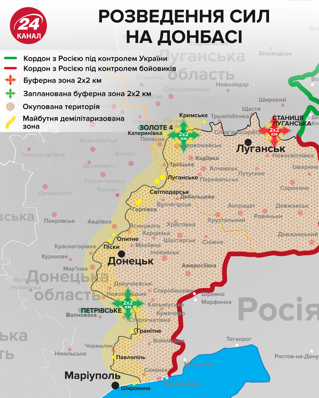 Карта розведення сил на Донбасі
