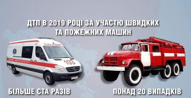 статистика