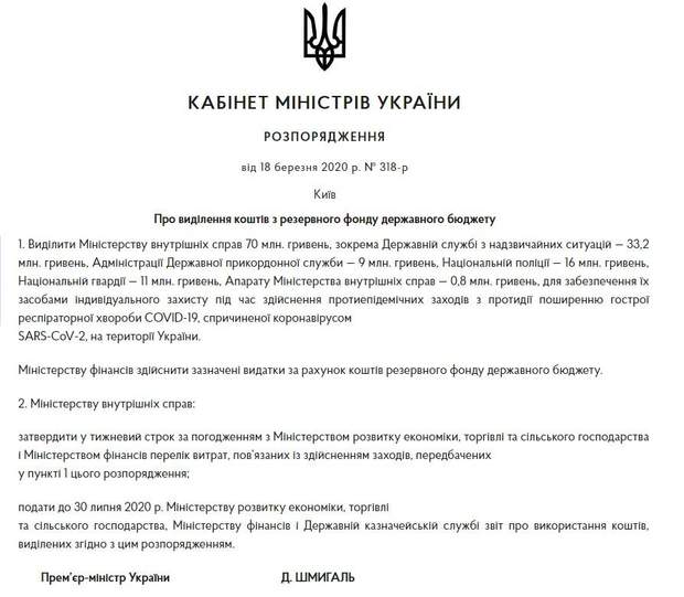 Розпорядження Кабінет Міністрів України Шмигаль