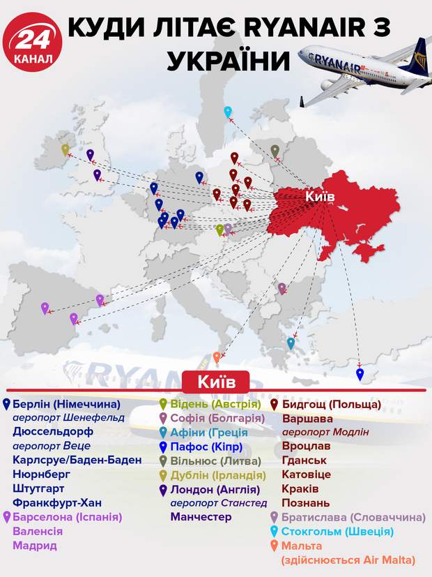 Ryanair, польоти, Україна. міста, напрямки, лоукост, авіація 