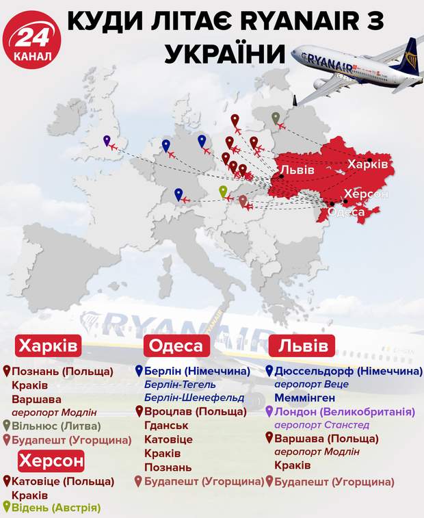 Ryanair, польоти, Україна. міста, напрямки, лоукост, авіація