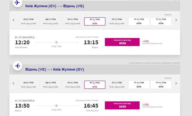 Wizzair відновлює авіасполучення між Києвом та Віднем з 12 травня