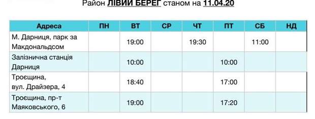 бездомні