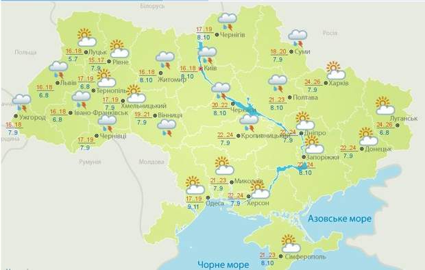 прогноз погоди