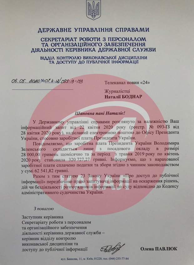 Зарплата Зеленського