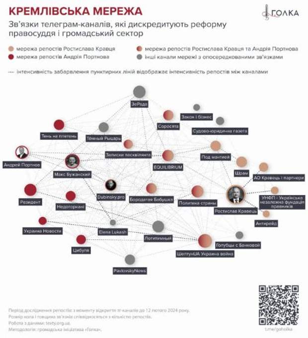 Мүйізді полицейлермен порно