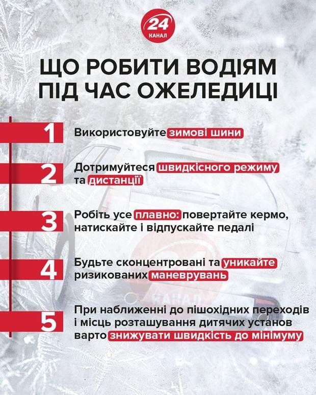 Що робити водіям під час ожеледиці