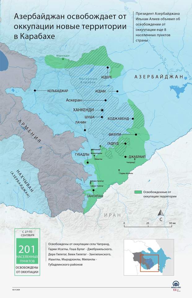 Nagorno-Karabakh, liberated territories