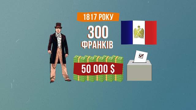чоловіки