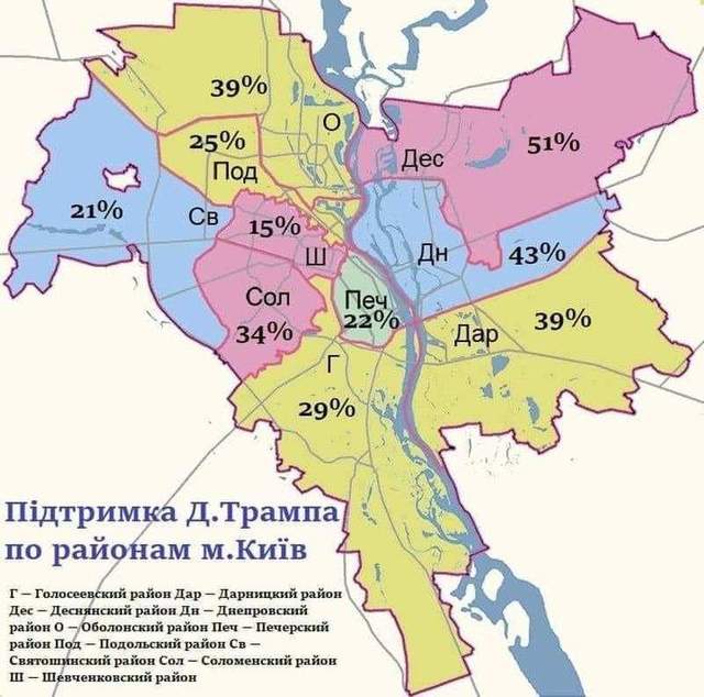 Вибор президента США, Україна, соцмережі, меми