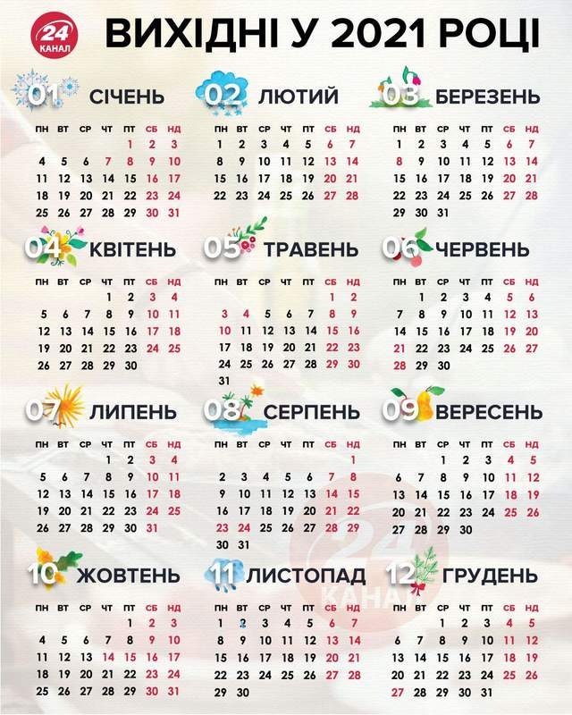 Новости Украины 11 ноября 2020: новости мира