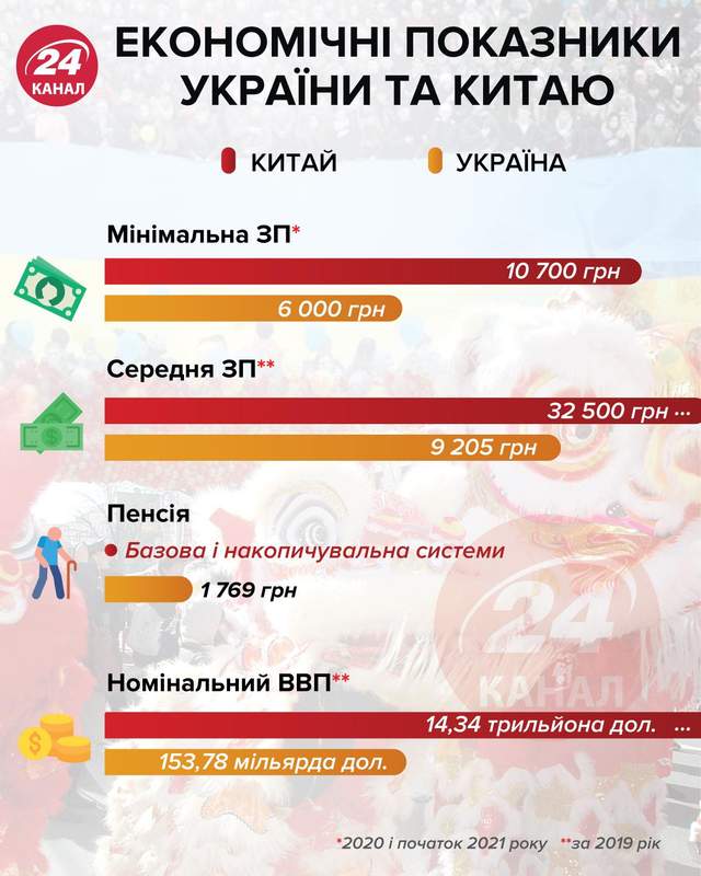      /  24  dqxikeidqxidqrant