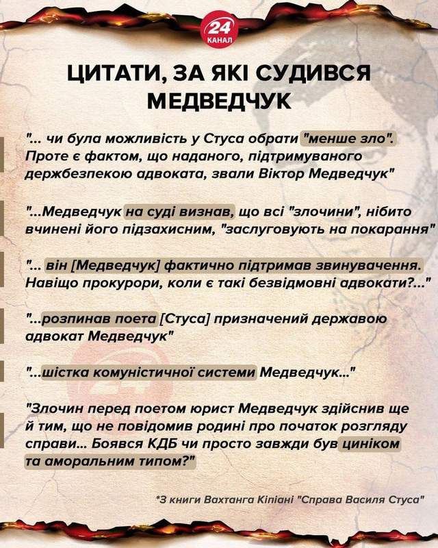 Справа Стуса