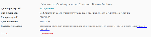 Суддя Прокуратура Спадок Муратова Прокурор Харків