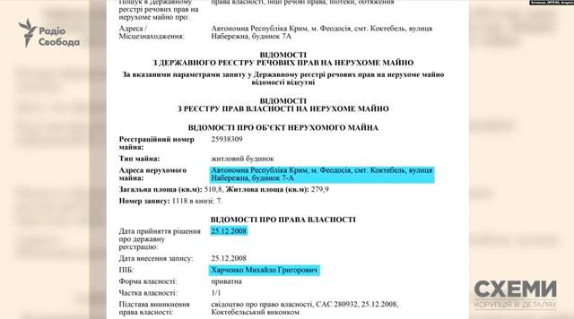 Реєстр